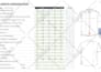 make clothing sewing pattern and grading and make size charts