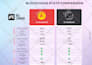 do nft social media designs