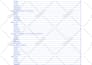 write roblox games scripts
