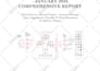 design powerpoint presentation slides