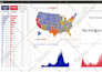 build a professional and insightful power bi dashboard