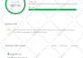 do pro shopify SEO for ranking on google