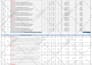 do material take off, construction estimate, cost estimation
