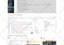 optimize wordpress onpage technical SEO to boost ranking with ai powered tactics