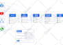 create colorful  mind or concept map within 24 hours