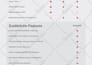 design posters, presentations and social media graphics
