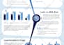 make outstanding isometric infographics