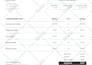 design receipt and xero invoice template for your business