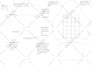do sewing pattern for cosplays, clothes, foam armors, prop