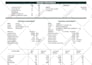do hvac acca manual j d and s load calculations with duct design