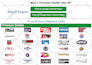 write and distribute your press release for your book