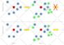 convert your figures, plots or diagrams using latex or tikz