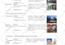 do photoshop image editing, manipulation, and background removal within 2 hours