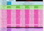 create custom conference, educational, and research poster