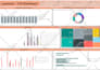 be your power bi  expert