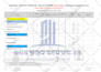 do cost estimation quantity take off detailed boq and bids