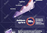 make outstanding isometric infographics