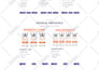 create wordpress landing page, wordpress one page website, sales funnel