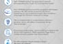 do any adobe photoshop, illustrator, indesign project