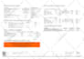 do electrical, lighting plan, panel schedule and load calculations