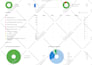resolve 404 errors, 301 htaccess redirect, broken links on any site