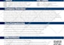 design government contract website to win contracts bid on sam gov, bid proposal