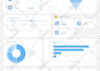 build report dashboards in power bi, looker studio, tableau or excel