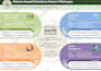 give your powerpoint slides a makeover