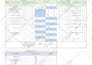 do the electrical plan, drawing and single line diagram in autocad 2d