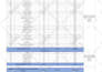 do manual j, manual n, manual d, manual s, duct design, mechanical hvac plans