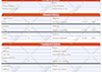 design a job application form for your business