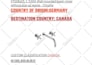 give import export, hts,hs codes,calculate customs tariff