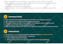 design an unique infographic
