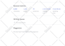 write SEO blog posts, articles, and website content for you
