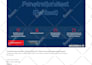 bring germany targeted daily visitors to your website