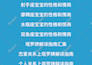 design chinese business flyers or posters