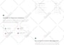 design a landing page website for you