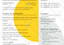 make resume, cover letter and improve linkedin profile
