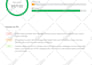 make wordpress SEO fixes for better google rankings