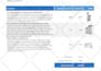 create custom xero invoice templates, quotes, po, branding