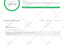 do complete SEO or fix wordpress search issues