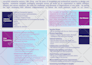 design a professional flyer or brochure for your business