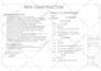 design city permit plan for electrical drawings, plumbing, hvac, mep in autocad