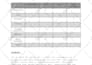provide professional screenplay coverage for your script