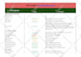 provide complete monthly SEO service with link building