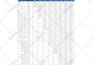 design total plumbing system with calculations and quality 2d, 3d drafting
