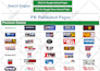be a whitelabel SEO services agency