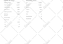 provide white hat manual backlinks for google top ranking