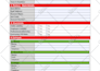 create fillable pdf form or develop fillable pdf form
