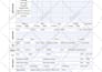 create or edit or work on google forms or spreadsheets